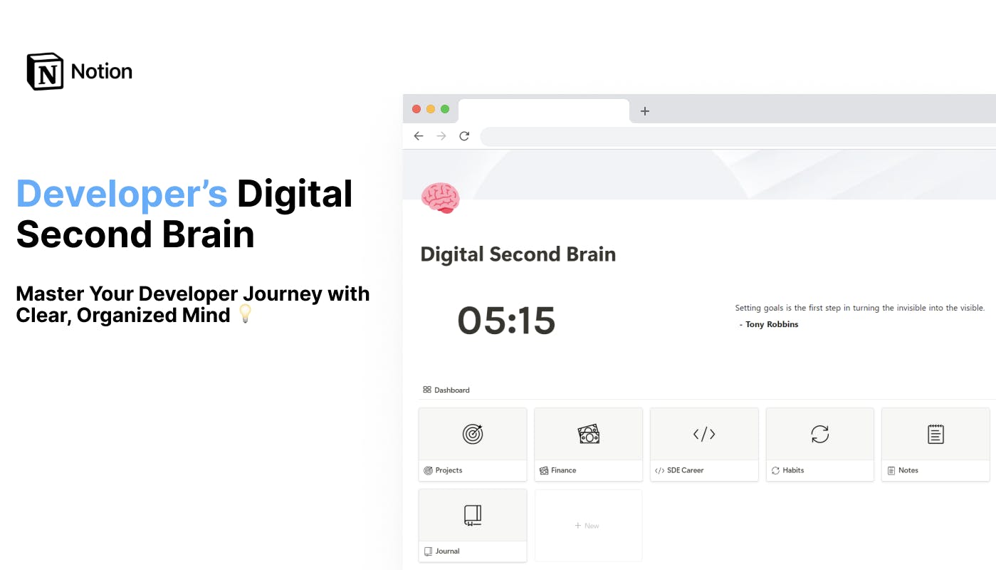 Developer’s Digital Second Brain media 1