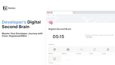 Developer’s Digital Second Brain gallery image