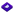 Wappalyzer for Safari
