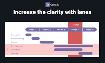 Gantt.io 2.0 gallery image
