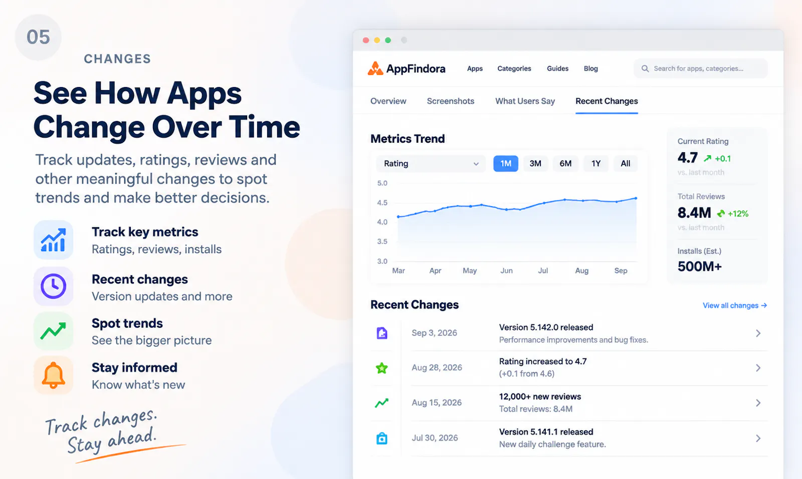 AppFindora screenshot 5