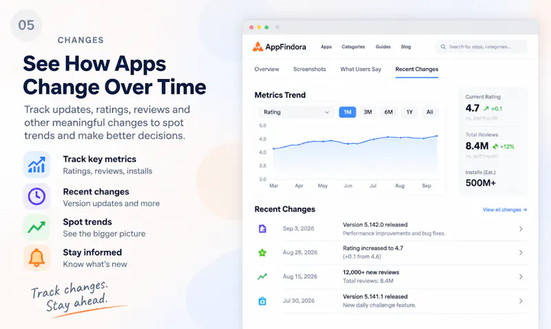 AppFindora screenshot 5