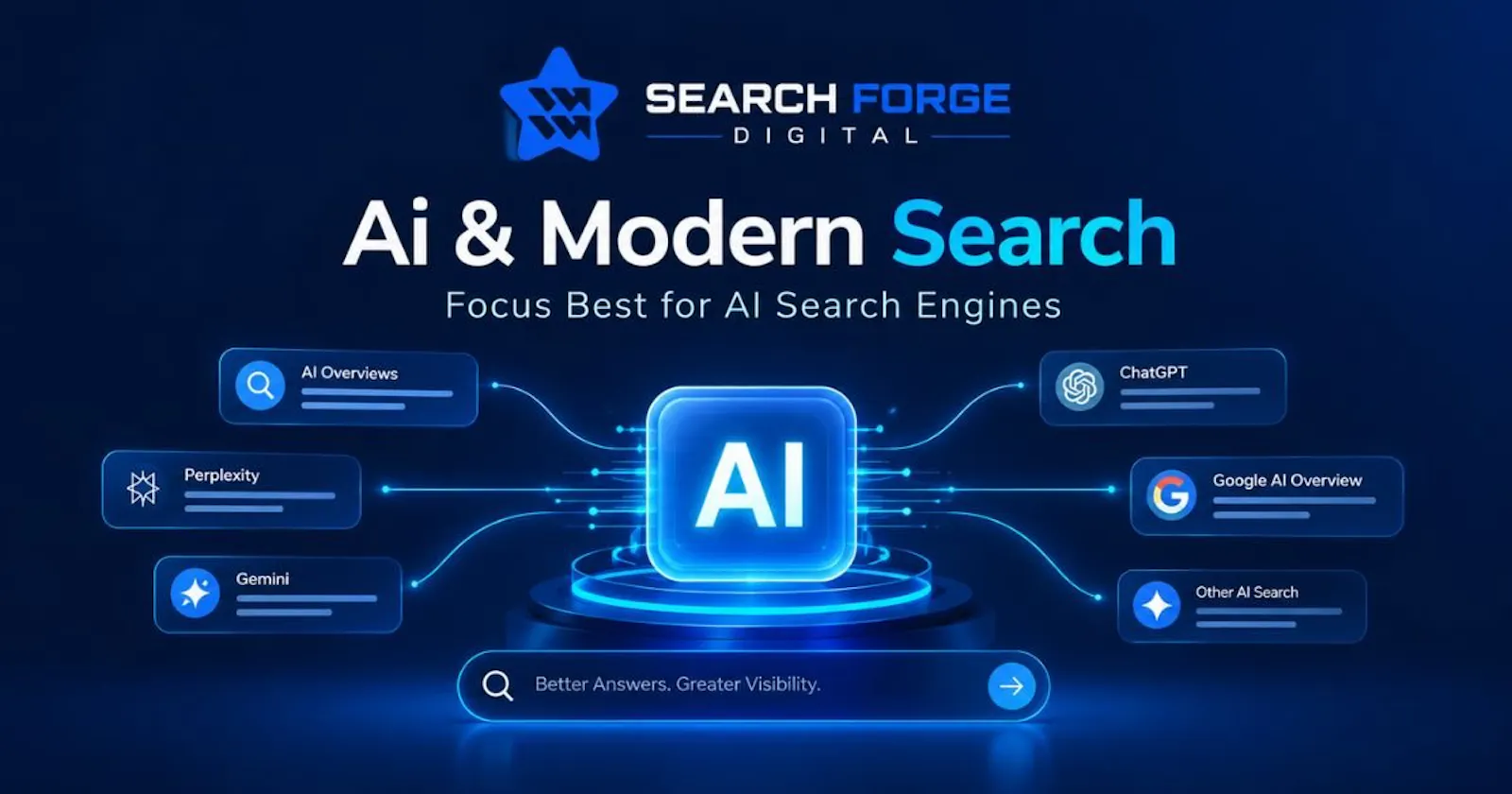 Search Forge Digital screenshot 1