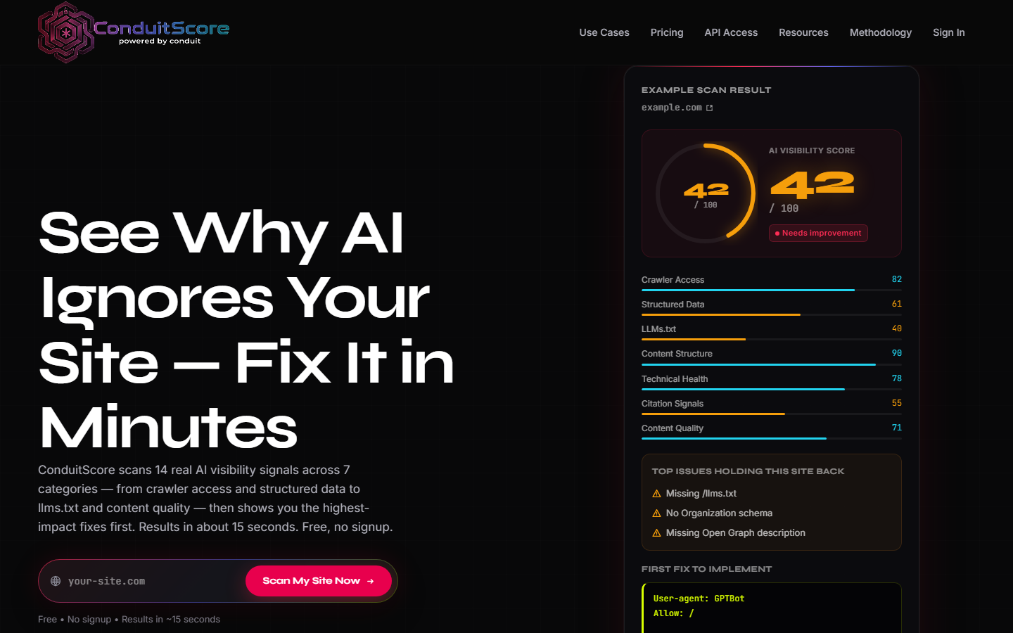 ConduitScore gallery image