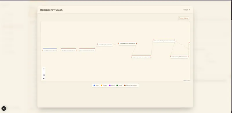 Kiro screenshot 4