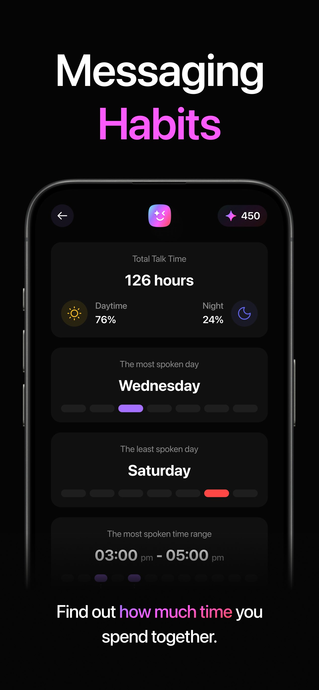 Chatswave gallery image