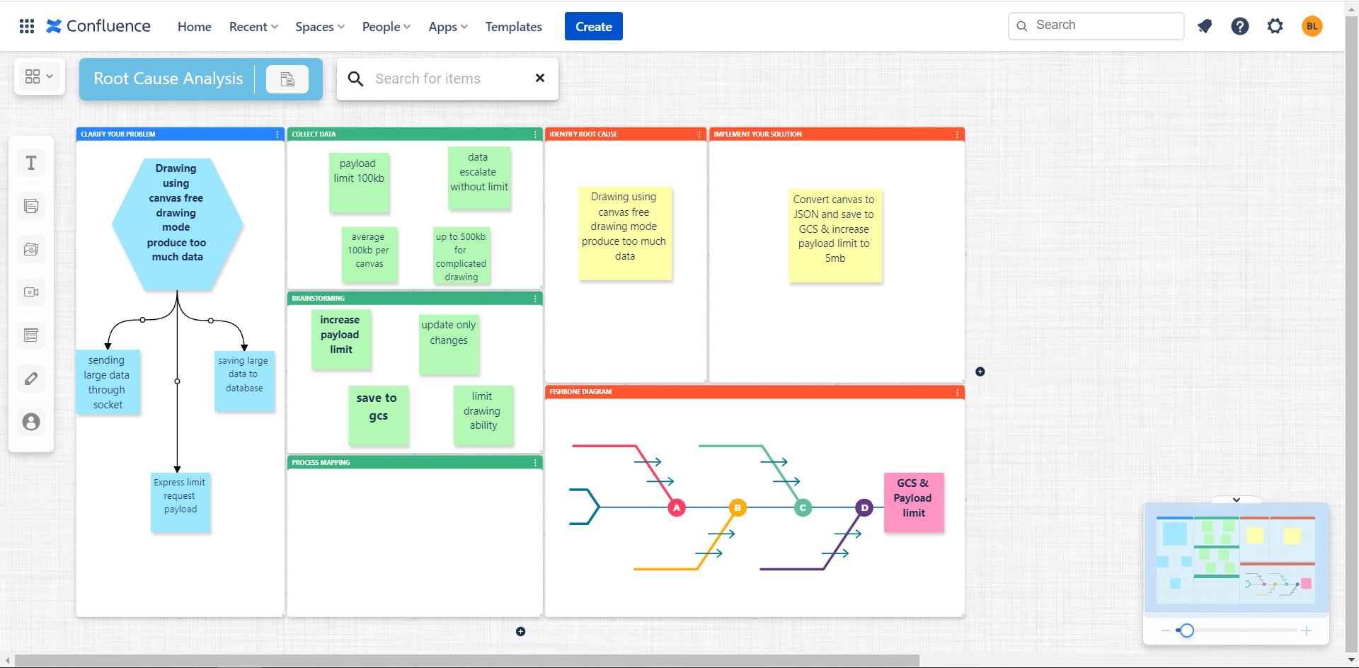 LeanBoard  gallery image