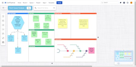 LeanBoard gallery image