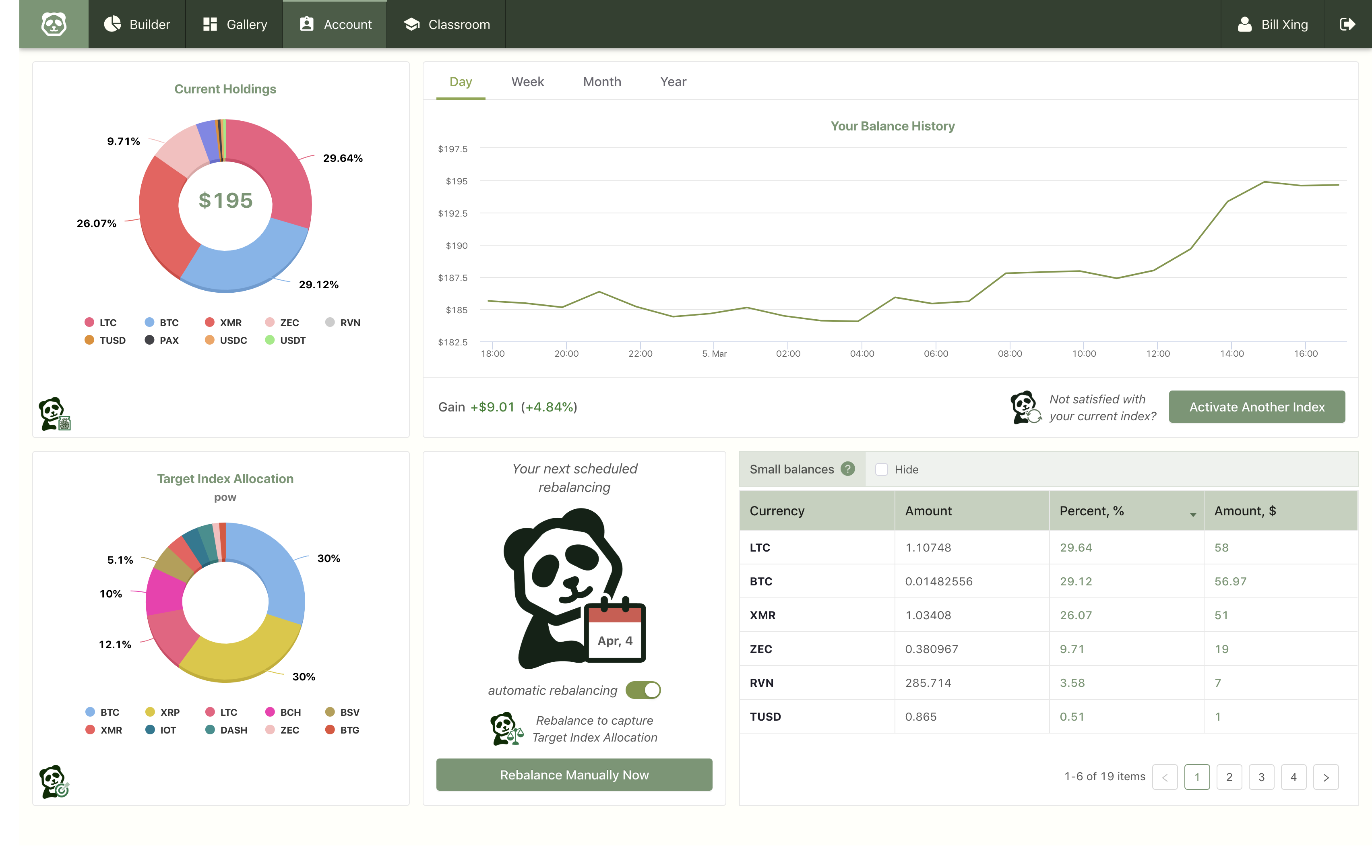 Panda Index Builder gallery image