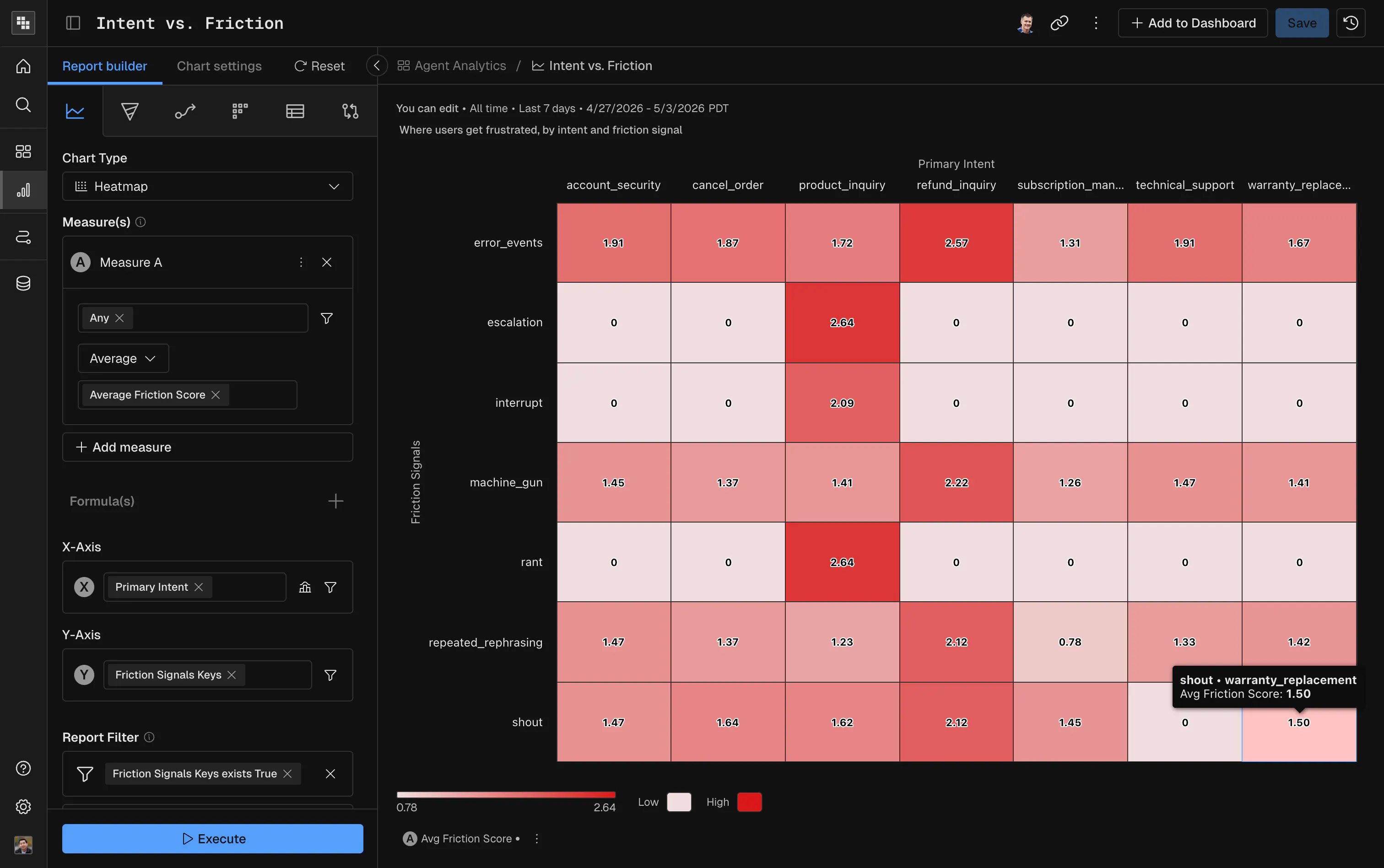 Product Analytics for Agents and Users screenshot 5
