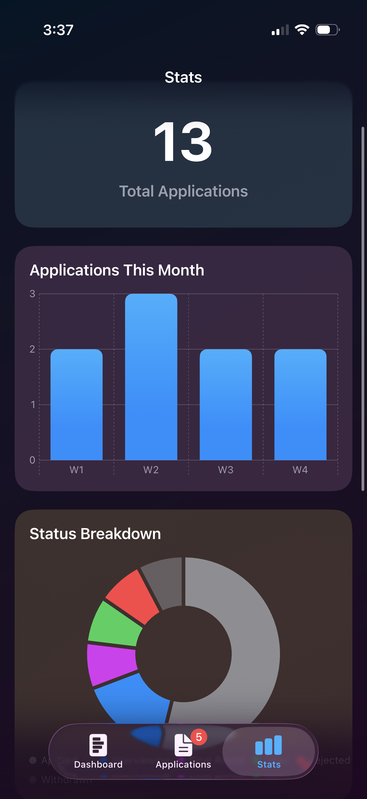 TheHunt - Job Search Tracker gallery image