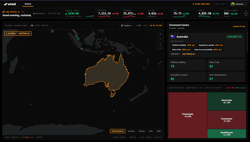 Wintel screenshot 4