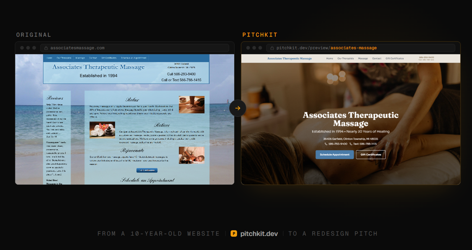 PitchKit gallery image