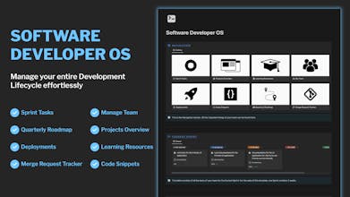 Notion Software Developer OS gallery image