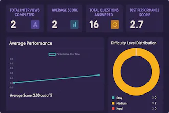 HiredHeroAi gallery image