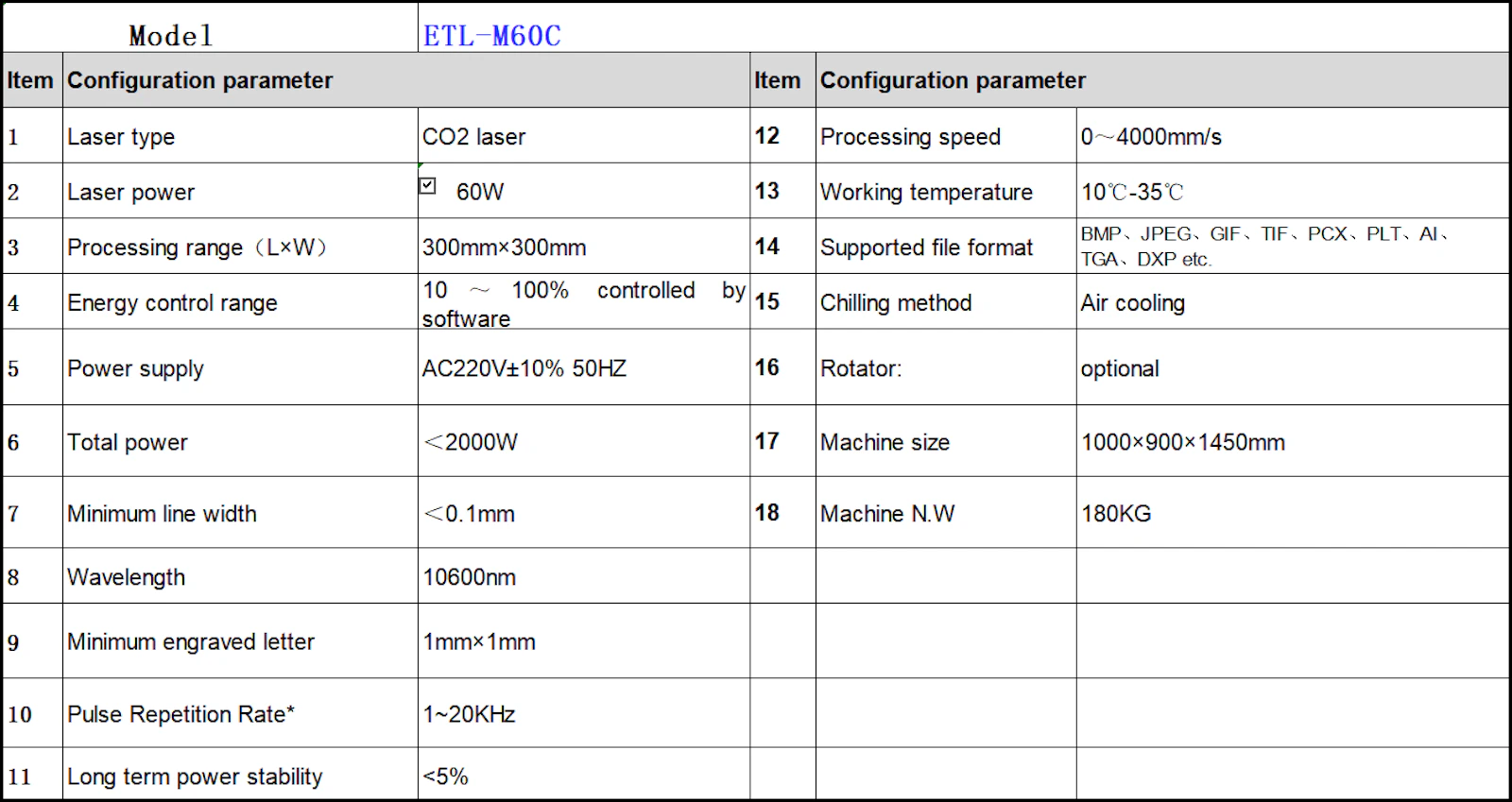 CO2 Laser Marking Machine ETL-M100C screenshot 2