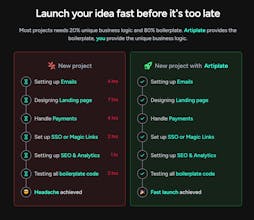 Artiplate gallery image