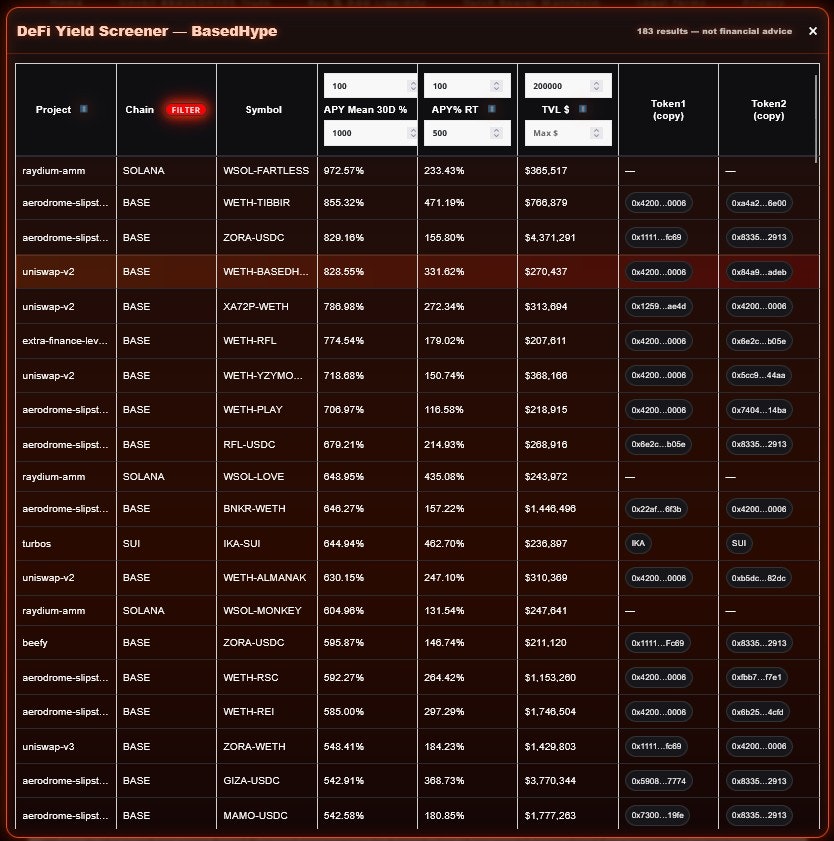 BasedHype DeFi Yield Screener gallery image