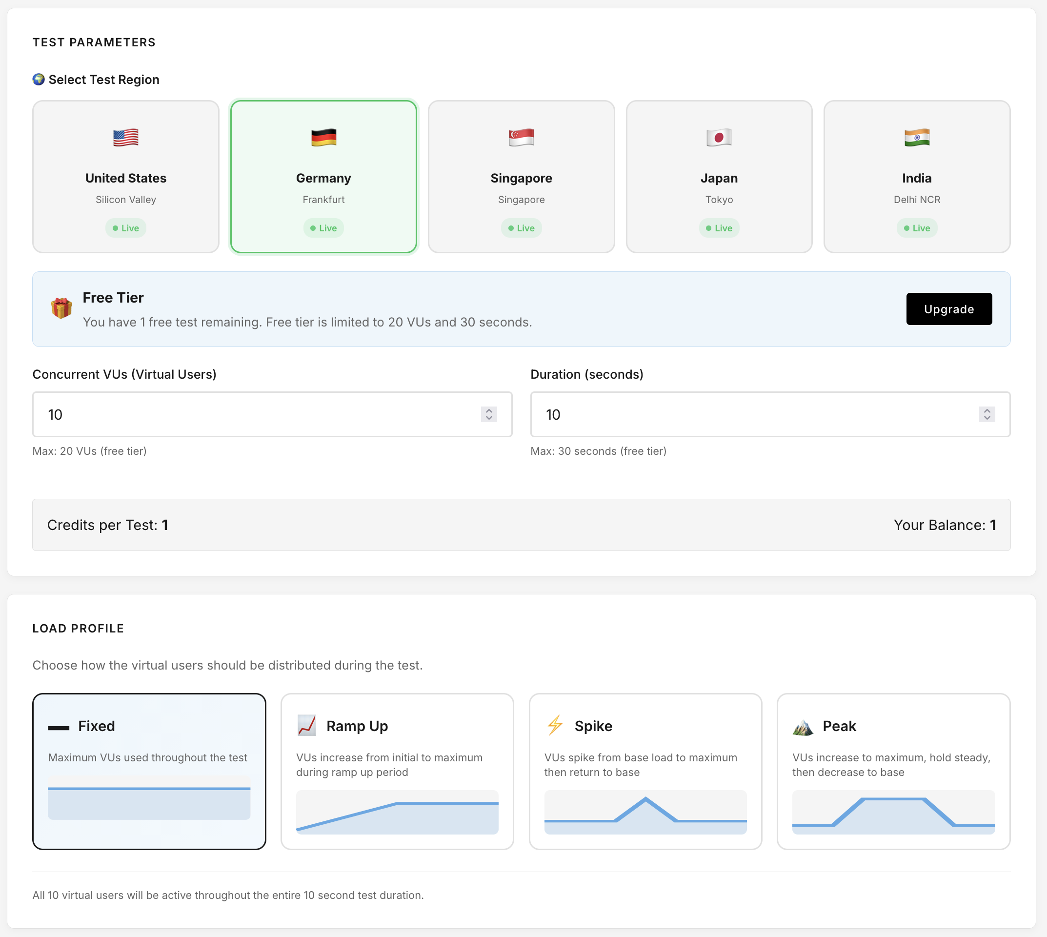 ALT - API Load Test without fuss gallery image