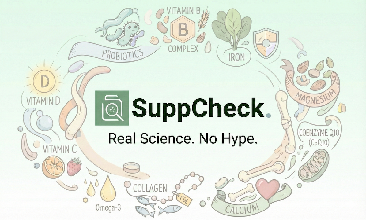 SuppCheck
