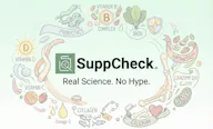 SuppCheck