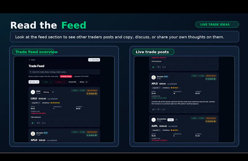 OptiqTrades — Share & Copy Option Trades screenshot 3