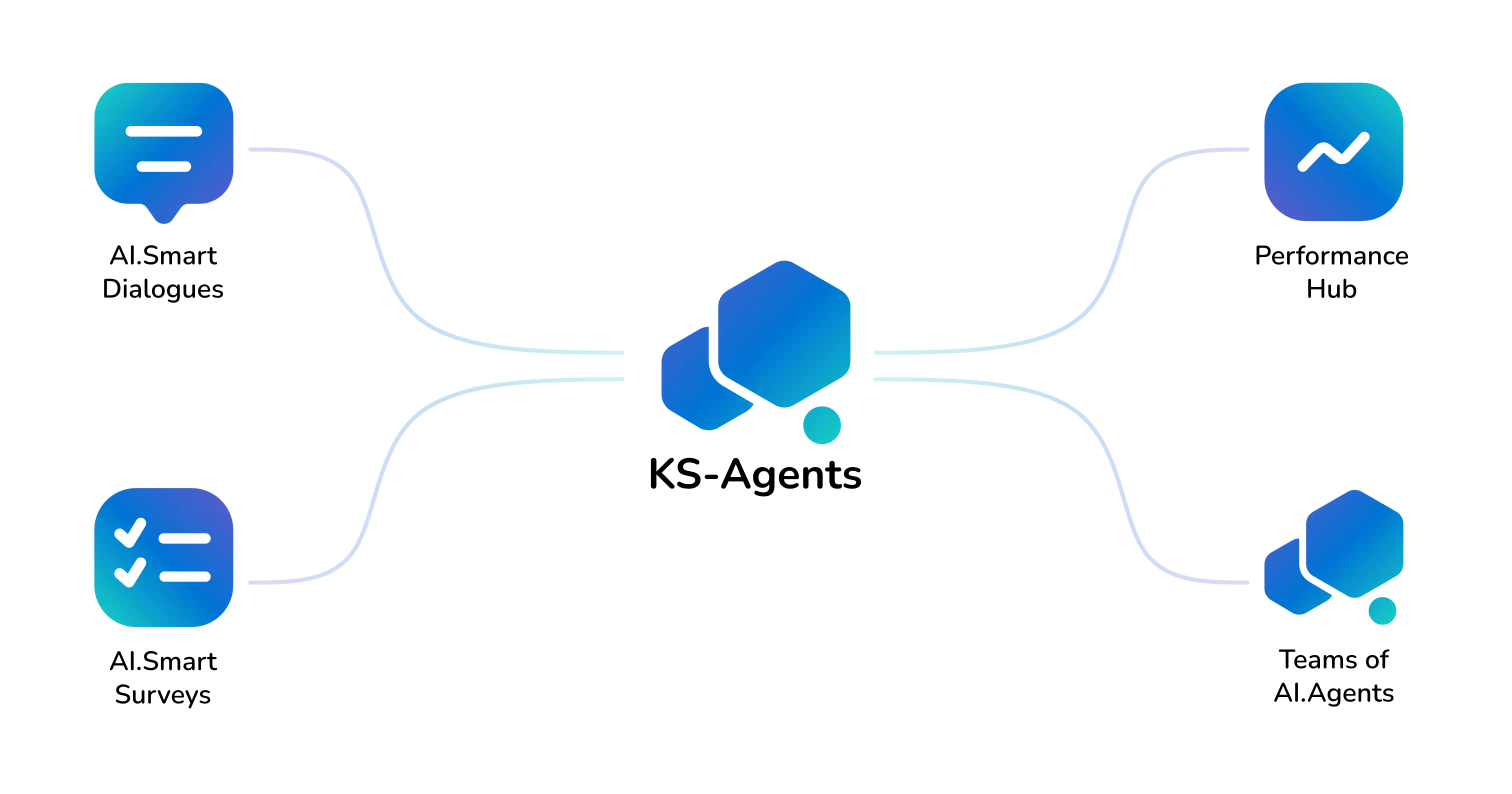 KS-Agents screenshot 2 KS-Agents screenshot 2