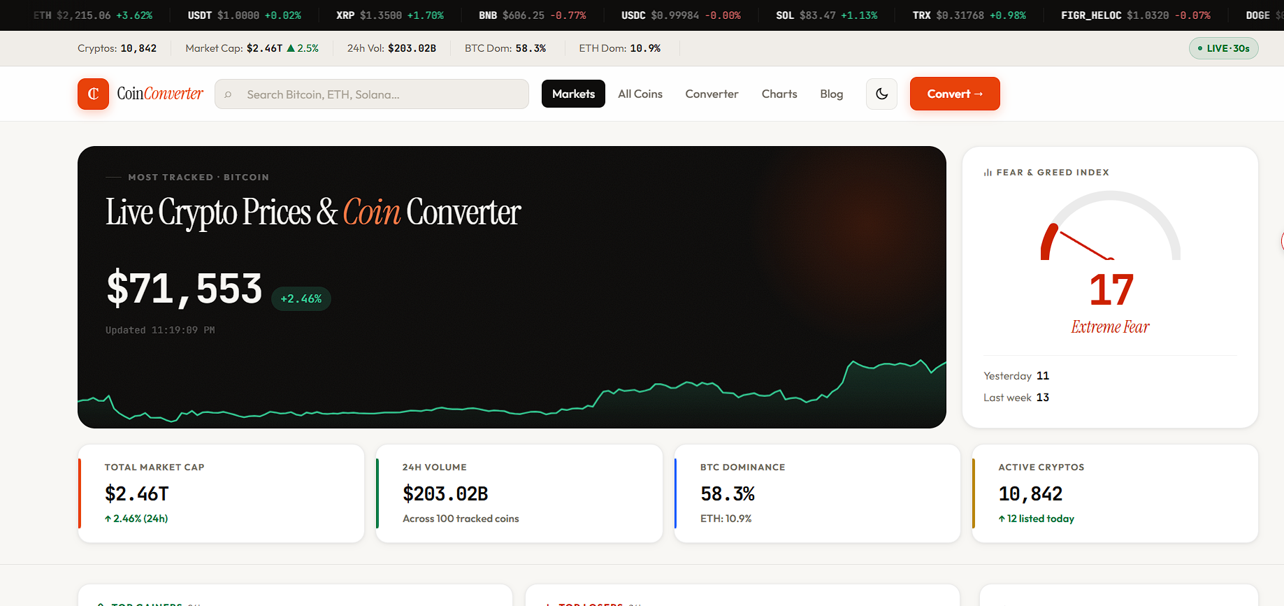 CoinConverter gallery image