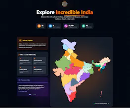 Know India gallery image