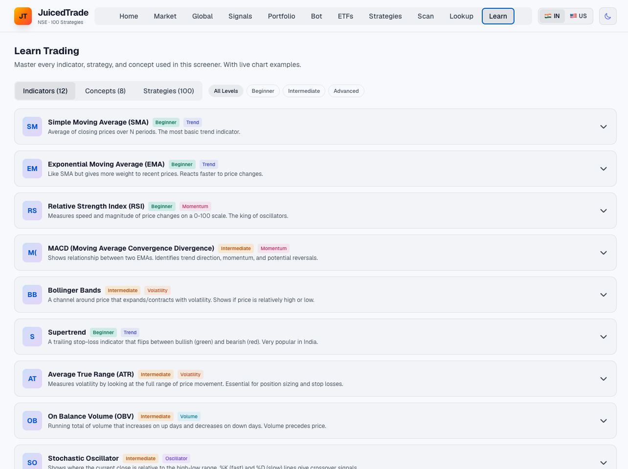 JuicedTrade Stock Screener gallery image