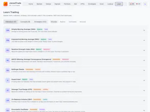 JuicedTrade Stock Screener gallery image