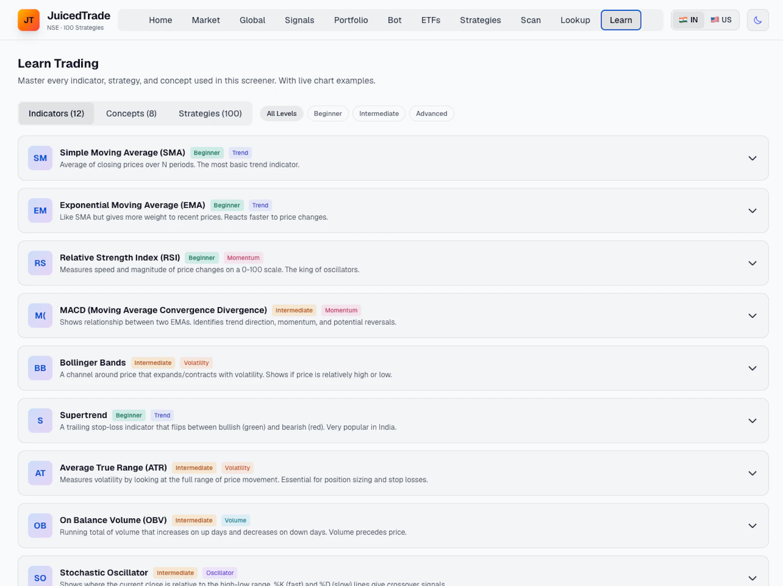 JuicedTrade Stock Screener screenshot 8