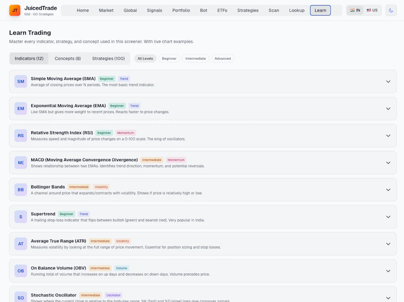 JuicedTrade Stock Screener screenshot 8