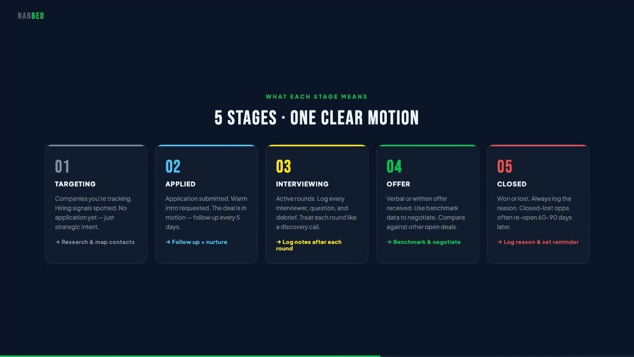 Nabbed gallery image