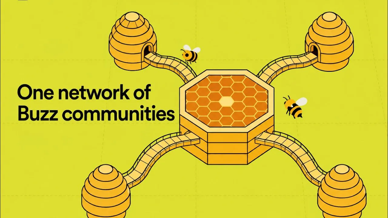 BuzzRouter gallery image