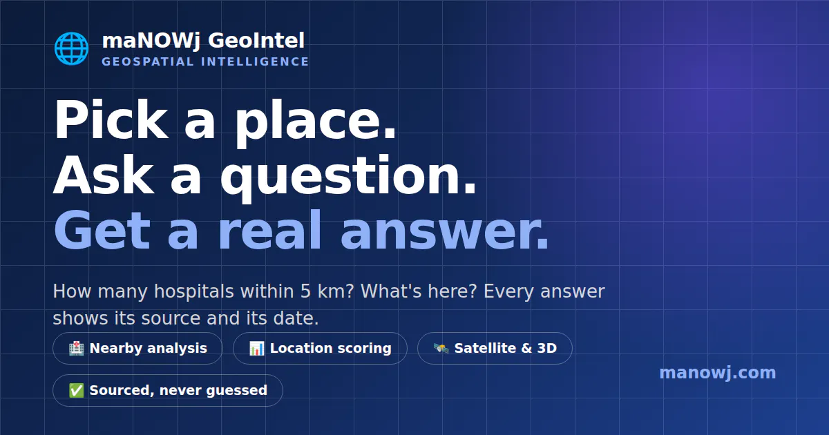 maNOWj GeoIntel gallery image