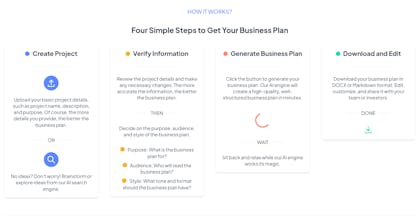 AI Business Plan Generator by TOPY.AI gallery image