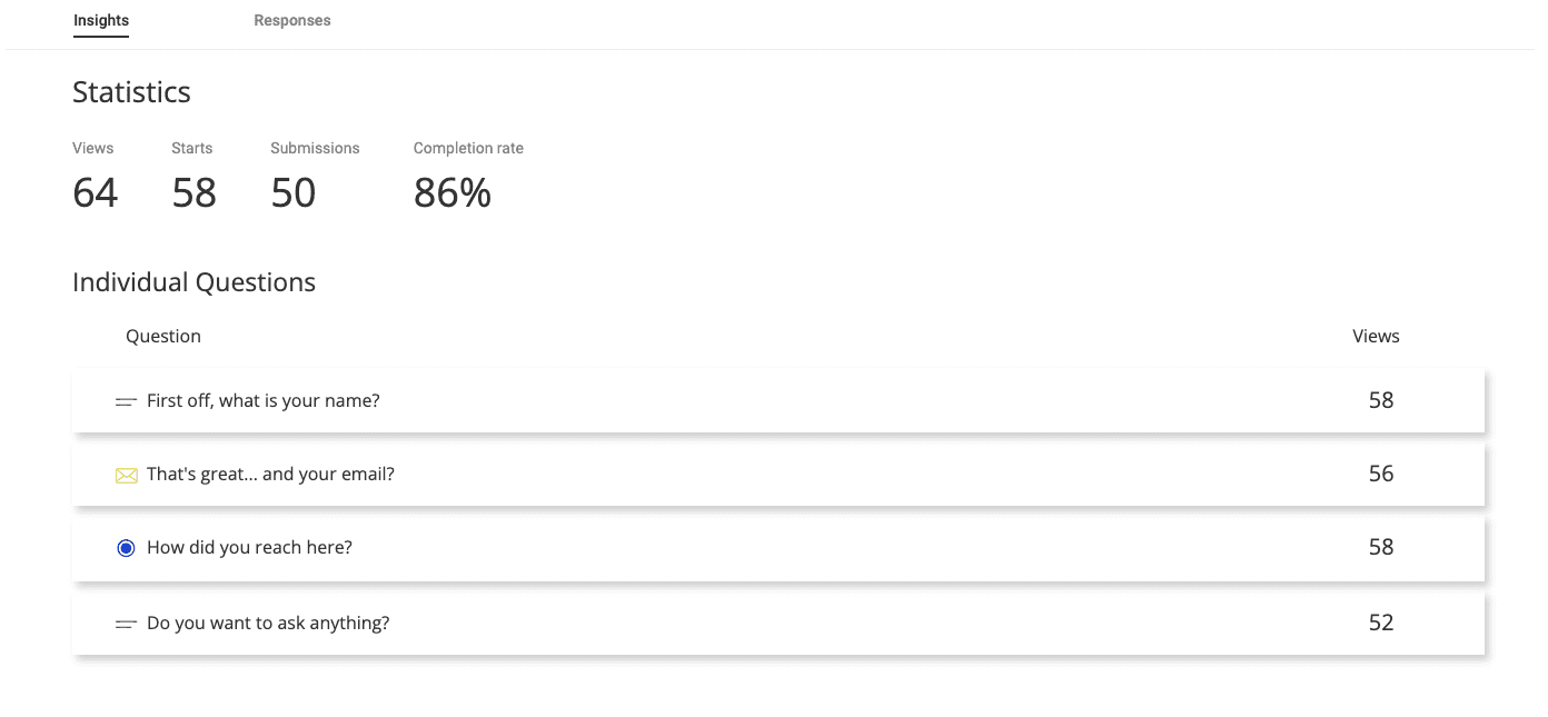 Formosal gallery image