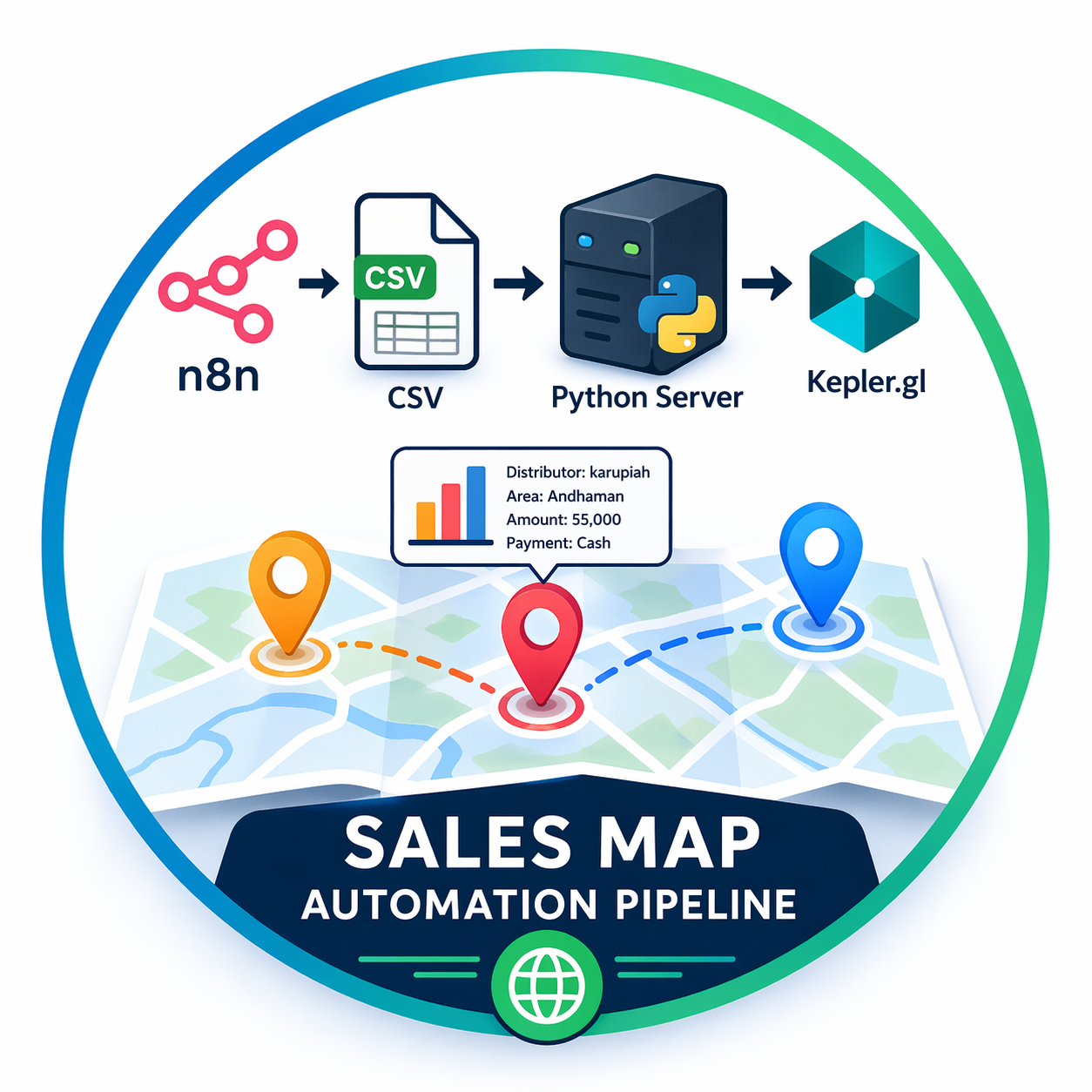 Open source Geo sales intelligence