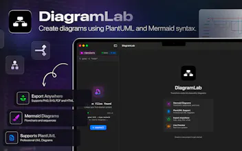 DiagramLab - Mermaid/PlantUML gallery image