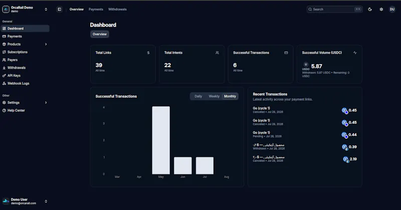 OrcaRail public launch screenshot 5