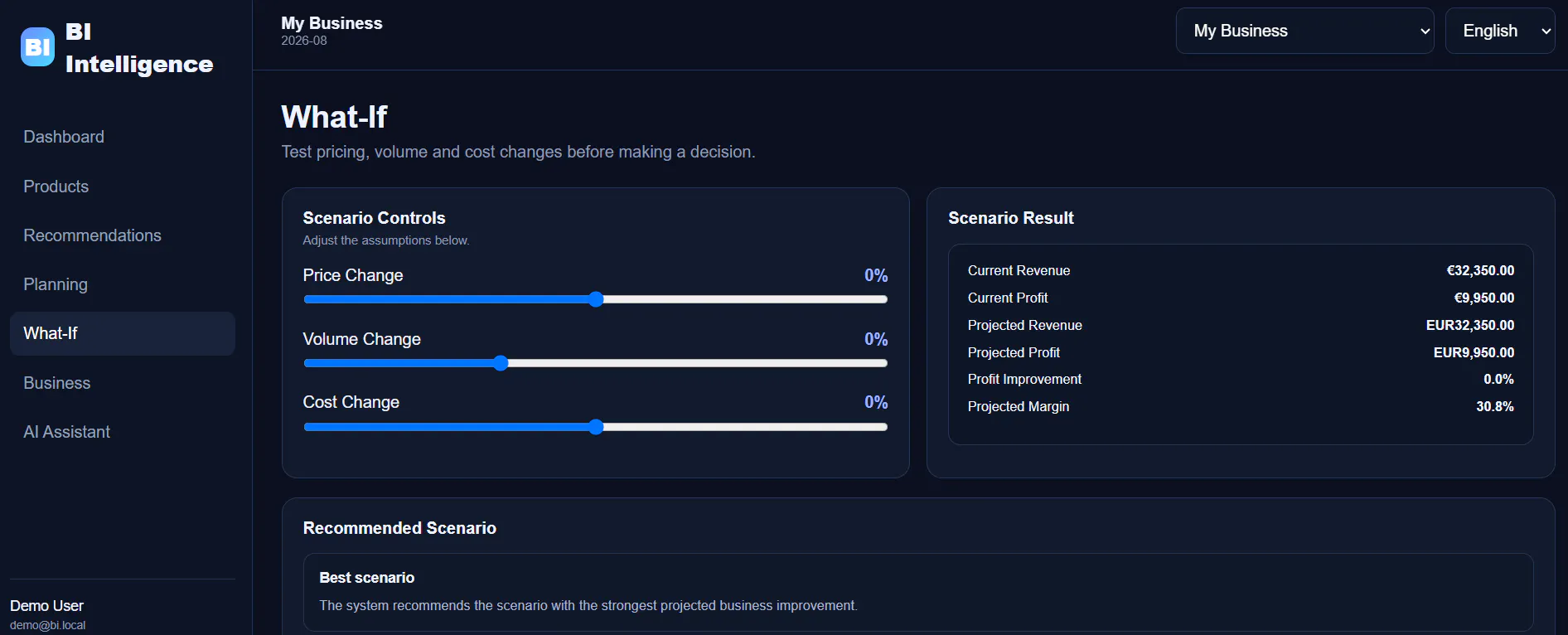 BI Business Intelligence gallery image