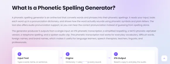 Phonetic Spelling Generator gallery image