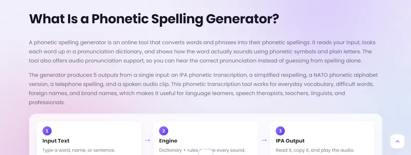 Phonetic Spelling Generator screenshot 1