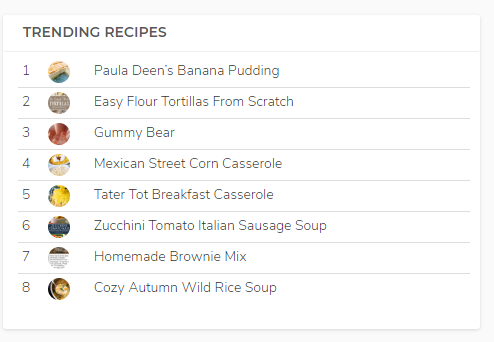 Tastewise gallery image