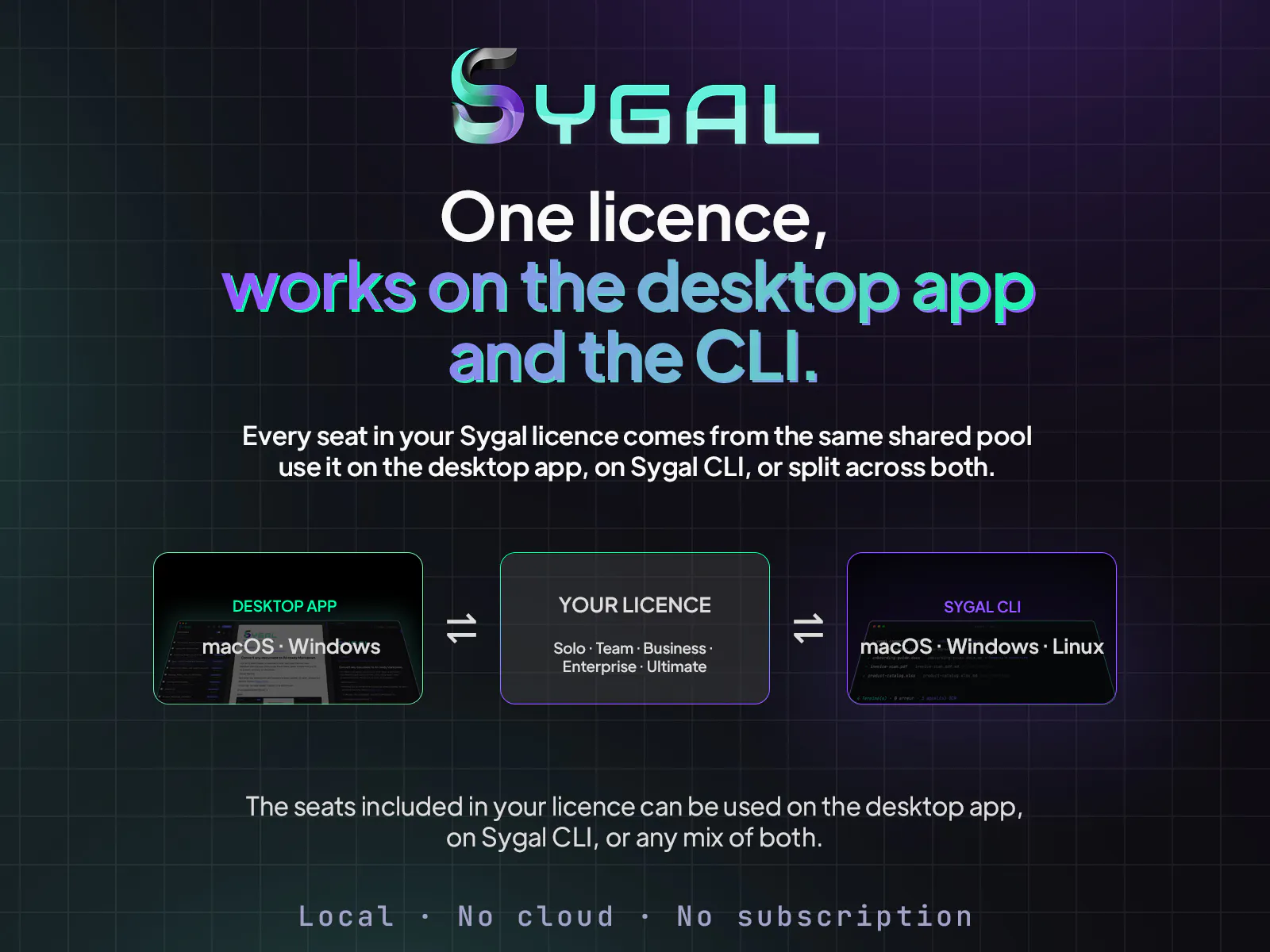 Sygal gallery image
