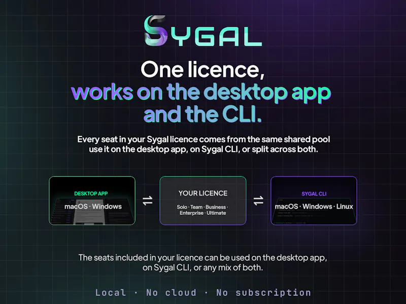 Sygal screenshot 7