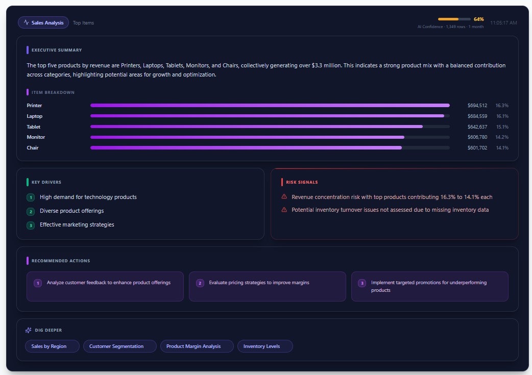 Chilcy gallery image