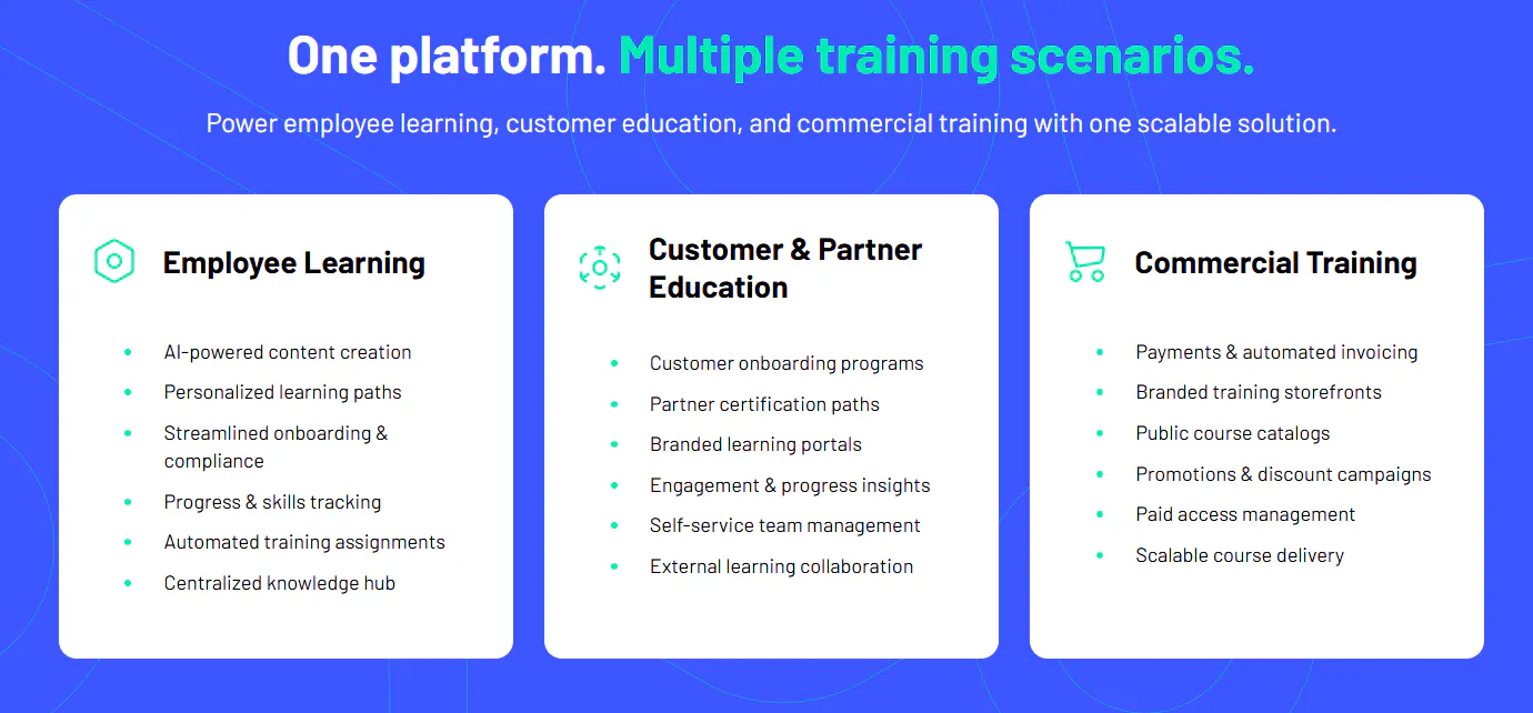 MyLearningDay gallery image