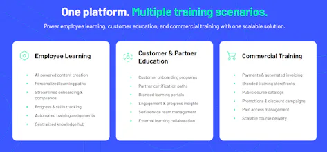 MyLearningDay gallery image
